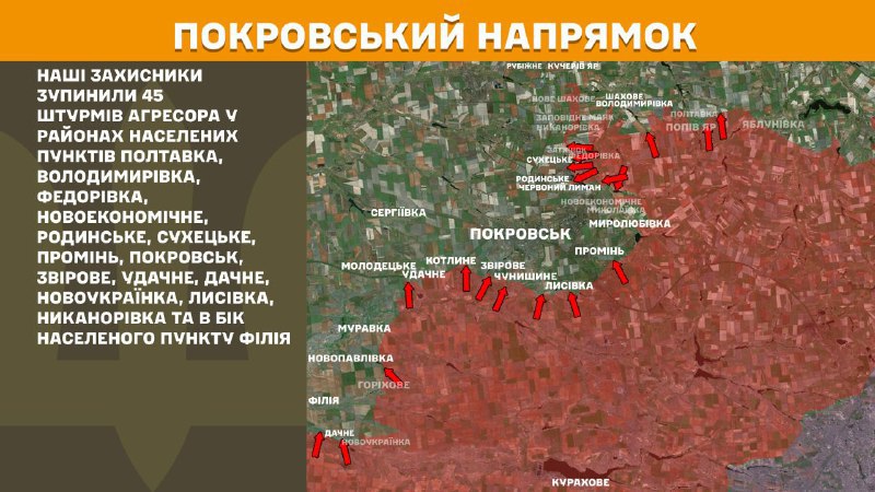 At Pokrovsk direction clashes yesterday near Poltavka, Volodymyrivka, Fedorivka, Novoekonomichne, Rodynske, Sukhetske, Promin, Pokrovsk, Zvirove, Udachne, Dachne, Novoukrayinka, Lysivka, Nykanorivka and towards Filiya, - General Staff of Armed Forces of Ukraine reports
