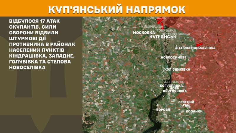 At Kupyansk direction clashes yesterday near Kindrashivka, Zapadne, Holubivka and Stepova Novoselivka, - General Staff of Armed Forces of Ukraine reports
