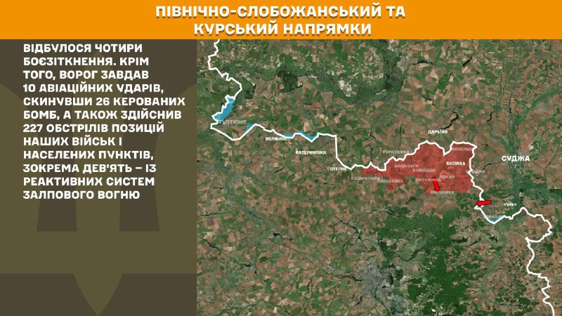 At Kursk and North Slobozhansky(Sumy) direction Ukrainian forces have repelled 4 Russian army assaults, - General Staff of Armed Forces of Ukraine reports