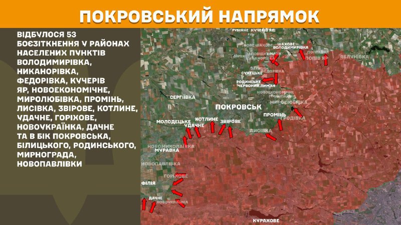 At Pokrovsk direction clashes yesterday near Volodymyrivka, Nykanorivka, Fedorivka, Kucheriv Yar, Novoekonomichne, Myrolubivka, Promin, Lysivka, Zvirove, Kotlyne, Udachne, Horikhove, Novoukrayinka, Dachne and towards Pokrovsk, Bilytske, Rodynske, Myrnohrad, Novopavlivka, - General Staff of Armed Forces of Ukraine reports