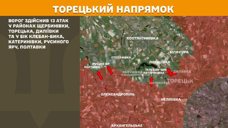 At Toretsk direction clashes yesterday near Scherbynivka, Toretsk, Dyliyivka and towards Kleban-Byk, Katerynivka, Rusyn Yar, Poltavka, - General Staff of Armed Forces of Ukraine reports