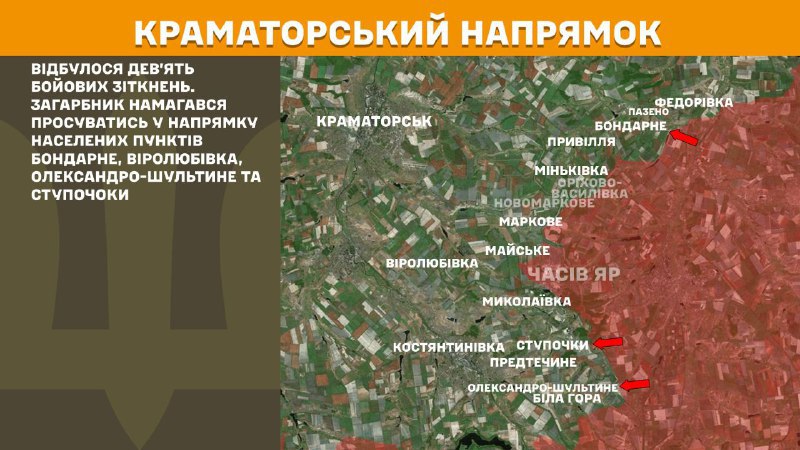 At Kramatorsk direction clashes yesterday near  Bondarne, Virolubivka, Oleksandro-Shultyne and Stupochky, - General Staff of Armed Forces of Ukraine reports