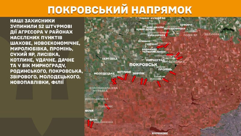 At Pokrovsk direction clashes yesterday near Shakhove, Novoekonomichne, Myrolubivka, Promin, Sukhyy Yar, Lysivka, Kotlyne, Udachne, Dachne and towards Myrnohrad, Rodynske, Pokrovsk, Zvirove, Molodetske, Novopavlivka, Filiya, - General Staff of Armed Forces of Ukraine reports