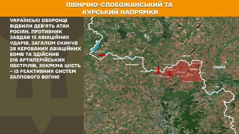 At Kursk and North Slobozhansky(Sumy) direction Ukrainian forces have repelled 9 Russian army assaults, - General Staff of Armed Forces of Ukraine reports