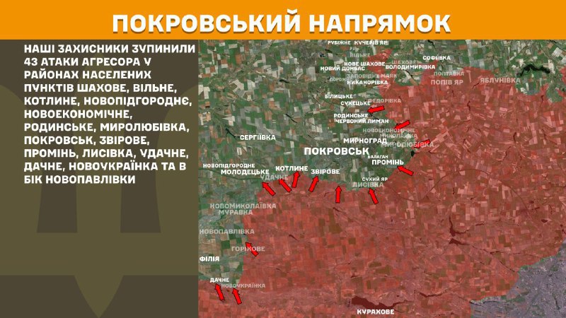 At Pokrovsk direction clashes yesterday near Shakhove, Vilne, Kotlyne, Novopidhorodnye, Novoekonomichne, Rodynske, Myrolubivka, Pokrovsk, Zvirove, Promin, Lysivka, Udachne, Dachne, Novoukrayinka and towards Novopavlivka, - General Staff of Armed Forces of Ukraine reports