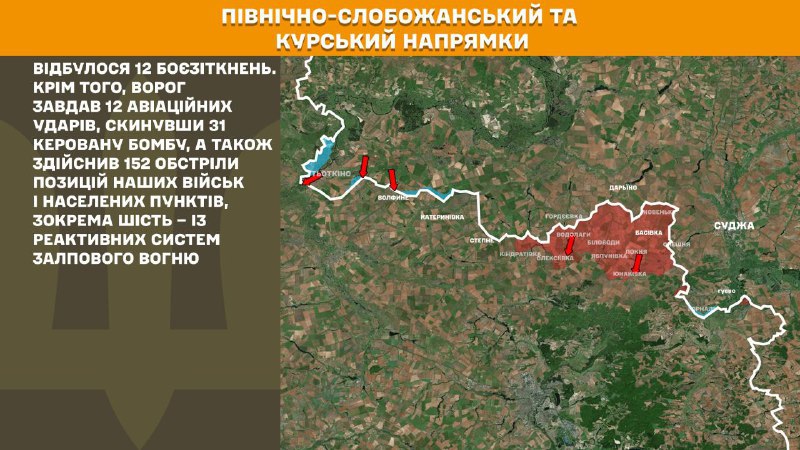 At Kursk and North Slobozhansky(Sumy) direction Ukrainian forces have repelled 12 Russian army assaults, - General Staff of Armed Forces of Ukraine reports