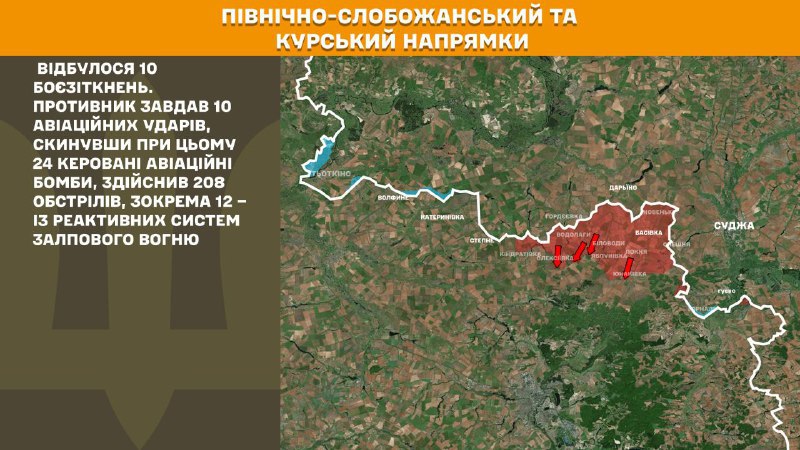 At Kursk and North Slobozhansky(Sumy) direction Ukrainian forces have repelled 10 Russian army assaults, - General Staff of Armed Forces of Ukraine reports