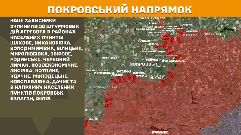 At Pokrovsk direction clashes yesterday near Shakhove, Nykanorivka, Volodymyrivka, Bilytske, Myrolubivka, Zvirove, Rodynske, Chervonyy Lyman, Novoekonomichne, Lysivka, Kotlyne, Udachne, Molodetske, Novopavlivka, Dachne and towards Pokrovsk, Balahan, Filiya, - General Staff of Armed Forces of Ukraine reports