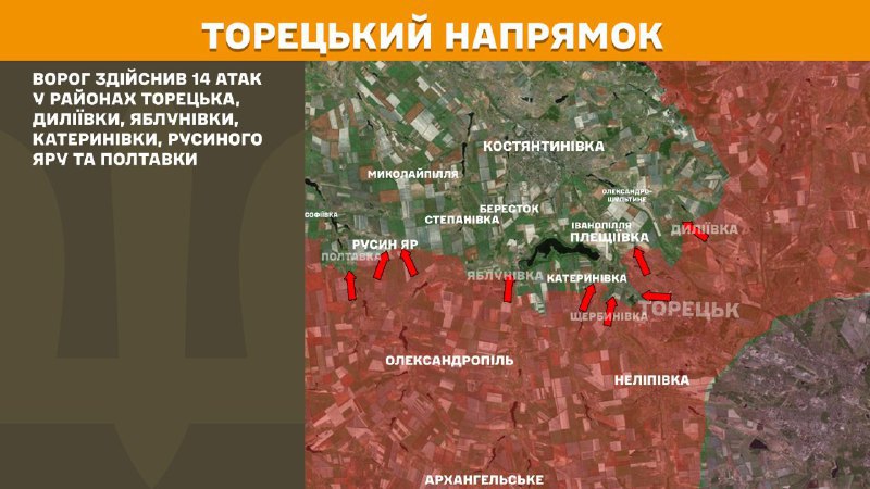 At Toretsk direction clashes yesterday near Toretsk, Dyliyivka, Yablunivka, Katerynivka, Rusyn Yar and Poltavka, - General Staff of Armed Forces of Ukraine reports