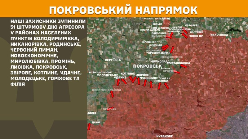 At Pokrovsk direction clashes yesterday near Volodymyrivka, Nykanorivka, Rodynske, Chervonyy Lyman, Novoekonomichne, Myrolubivka, Promin, Lysivka, Pokrovsk, Zvirove, Kotlyne, Udachne, Molodetske, Horikhove and Filiya, - General Staff of Armed Forces of Ukraine reports