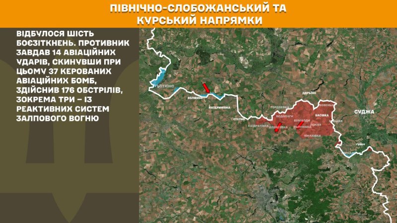 At Kursk and North Slobozhansky(Sumy) direction Ukrainian forces have repelled 6 Russian army assaults, - General Staff of Armed Forces of Ukraine reports
