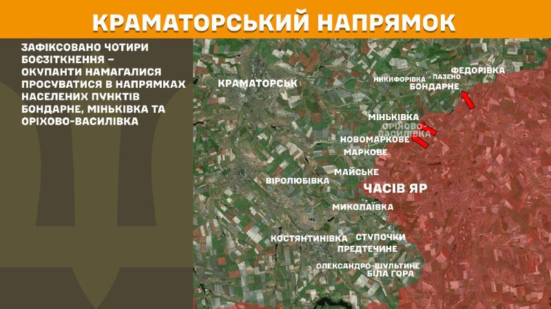 At Kramatorsk direction clashes yesterday near  Bondarne, Minkivka and Orikhovo-Vasylivka, - General Staff of Armed Forces of Ukraine reports