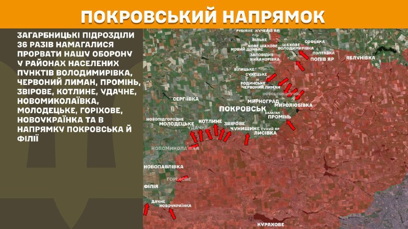 At Pokrovsk direction clashes yesterday near Volodymyrivka, Nove Shakhove, Rodynske, Novoekonomichne, Chervonyy Lyman, Promin, Zvirove, Kotlyne, Udachne, Novomykolayivka, Molodetske, Horikhove, Novoukrayinka and towards Pokrovsk and Filiya, - General Staff of Armed Forces of Ukraine reports