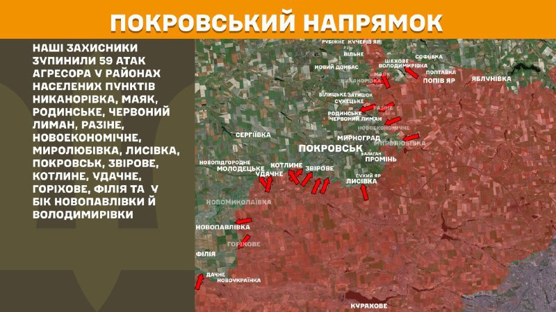 At Pokrovsk direction clashes yesterday near Nykanorivka, Mayak, Rodynske, Chervonyy Lyman, Razine, Novoekonomichne, Myrolubivka, Lysivka, Pokrovsk, Zvirove, Kotlyne, Udachne, Horikhove, Filiya and towards Novopavlivka and Volodymyrivka, - General Staff of Armed Forces of Ukraine reports