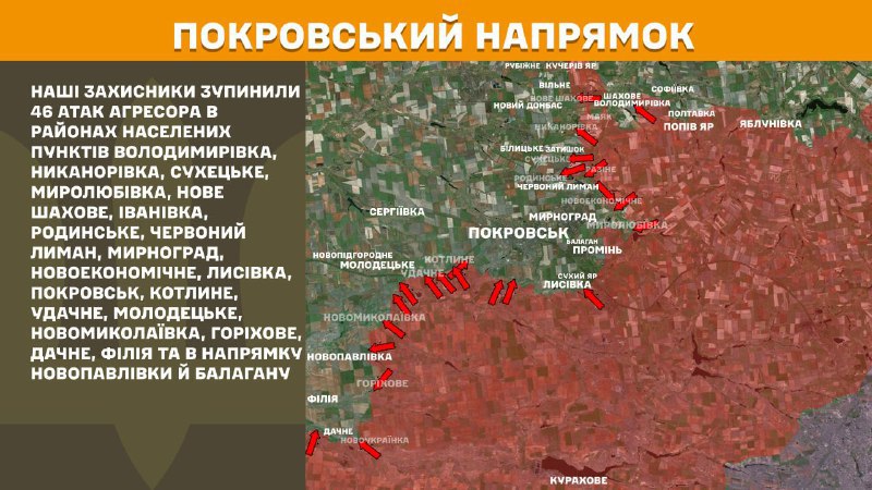 At Pokrovsk direction clashes yesterday near Volodymyrivka, Nykanorivka, Sukhetske, Myrolubivka, Nove Shakhove, Ivanivka, Rodynske, Chervonyy Lyman, Myrnohrad, Novoekonomichne, Lysivka, Pokrovsk, Kotlyne, Udachne, Molodetske, Novomykolayivka, Horikhove, Dachne, Filiya and towards Novopavlivka and Balahan, - General Staff of Armed Forces of Ukraine reports
