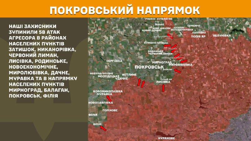 At Pokrovsk direction clashes yesterday near Zatyshok, Nykanorivka, Chervonyy Lyman, Lysivka, Rodynske, Novoekonomichne, Myrolubivka, Dachne, Muravka and towards towns Myrnohrad, Balahan, Pokrovsk, Filiya, - General Staff of Armed Forces of Ukraine reports