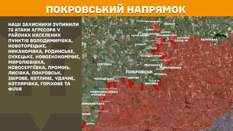 At Pokrovsk direction clashes yesterday near Volodymyrivka, Novotoretske, Nykanorivka, Rodynske, Sukhetske, Novoekonomichne, Myrolubivka, Novoserhiyivka, Promin, Lysivka, Pokrovsk, Zvirove, Kotlyne, Udachne, Kotlyarivka, Horikhove and Filiya, - General Staff of Armed Forces of Ukraine reports