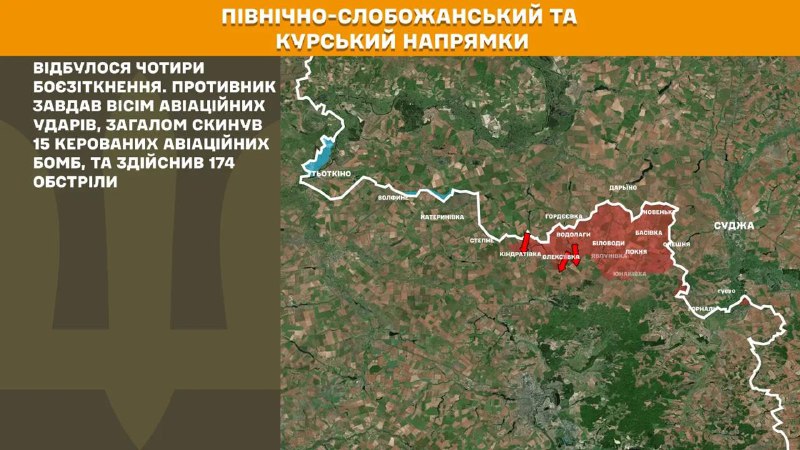 At Kursk and North Slobozhansky(Sumy) direction Ukrainian forces have repelled 4 Russian army assaults, - General Staff of Armed Forces of Ukraine reports