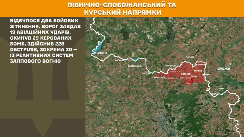 At Kursk and North Slobozhansky(Sumy) direction Ukrainian forces have repelled 2 Russian army assaults, - General Staff of Armed Forces of Ukraine reports
