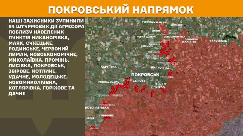 At Pokrovsk direction clashes yesterday near Nykanorivka, Mayak, Sukhetske, Rodynske, Chervonyy Lyman, Novoekonomichne, Mykolayivka, Promin, Lysivka, Pokrovsk, Zvirove, Kotlyne, Udachne, Molodetske, Novomykolayivka, Kotlyarivka, Horikhove and Dachne, - General Staff of Armed Forces of Ukraine reports