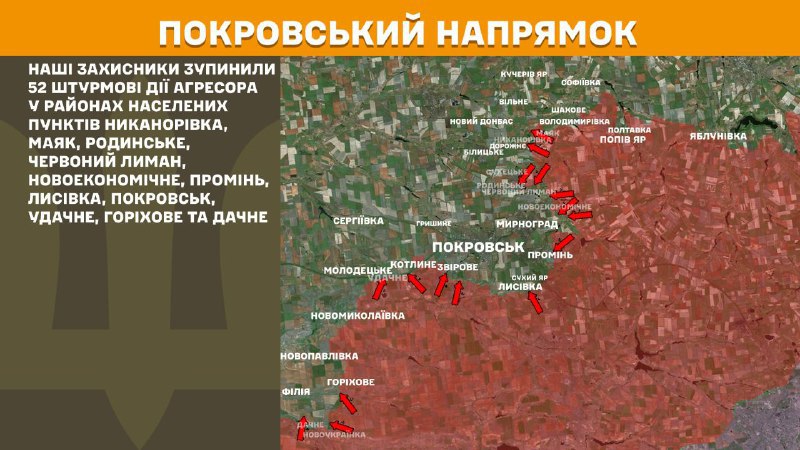 At Pokrovsk direction clashes yesterday near Nykanorivka, Mayak, Rodynske, Chervonyy Lyman, Novoekonomichne, Promin, Lysivka, Pokrovsk, Udachne, Horikhove and Dachne, - General Staff of Armed Forces of Ukraine reports