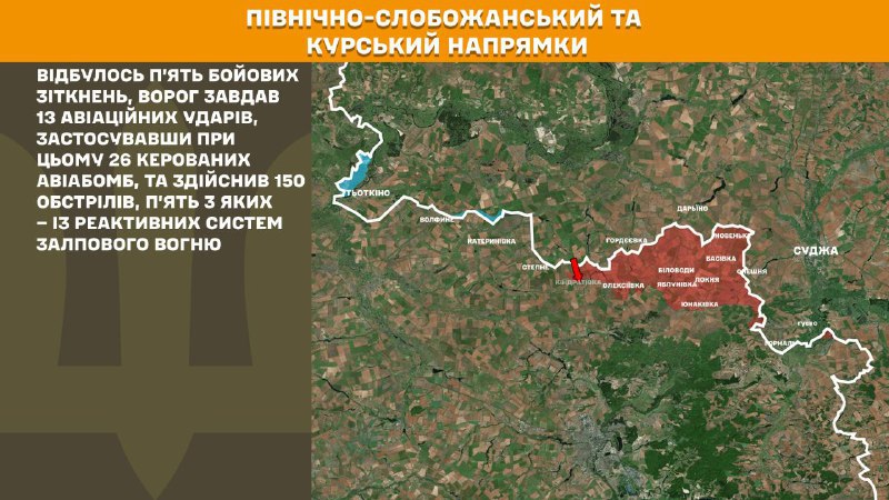 At Kursk and North Slobozhansky(Sumy) direction Ukrainian forces have repelled 5 Russian army assaults, - General Staff of Armed Forces of Ukraine reports