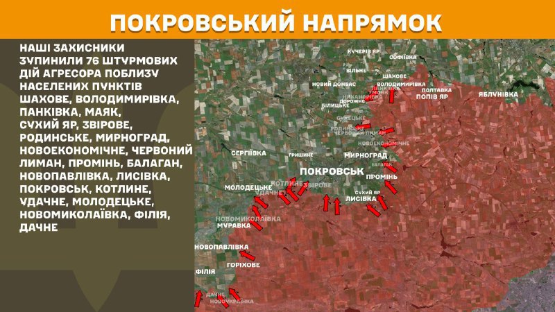 At Pokrovsk direction clashes yesterday near Shakhove, Volodymyrivka, Pankivka, Mayak, Sukhyy Yar, Zvirove, Rodynske, Myrnohrad, Novoekonomichne, Chervonyy Lyman, Promin, Balahan, Novopavlivka, Lysivka, Pokrovsk, Kotlyne, Udachne, Molodetske, Novomykolayivka, Filiya, Dachne, - General Staff of Armed Forces of Ukraine reports