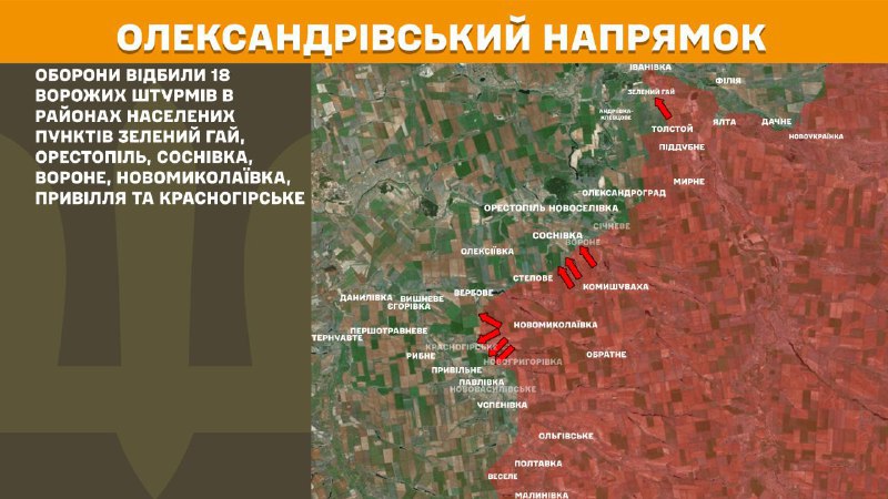 At Oleksandrivka direction clashes yesterday near Zelenyy Hay, Orestopil, Sosnivka, Vorone, Novomykolayivka, Pryvillya and Krasnohirske, - General Staff of Armed Forces of Ukraine reports