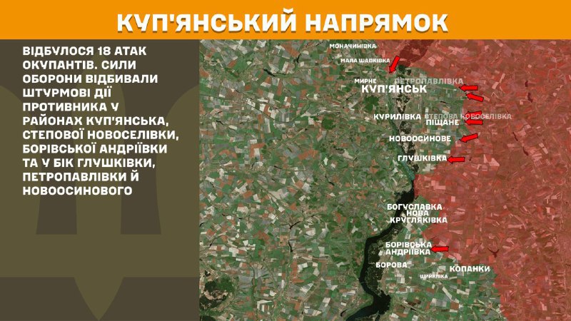 At Kupyansk direction clashes yesterday near Kupyansk, Stepova Novoselivka, Borivska Andriyivka and towards Hlushkivka, Petropavlivka and Novoosynove, - General Staff of Armed Forces of Ukraine reports