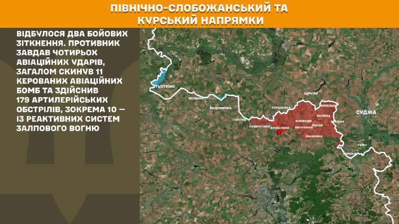 At Kursk and North Slobozhansky(Sumy) direction Ukrainian forces have repelled 2 Russian army assaults, - General Staff of Armed Forces of Ukraine reports