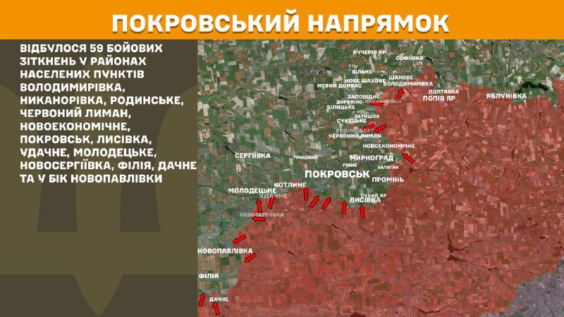 At Pokrovsk direction clashes yesterday near Volodymyrivka, Nykanorivka, Rodynske, Chervonyy Lyman, Novoekonomichne, Pokrovsk, Lysivka, Udachne, Molodetske, Novoserhiyivka, Filiya, Dachne and towards Novopavlivka, - General Staff of Armed Forces of Ukraine reports