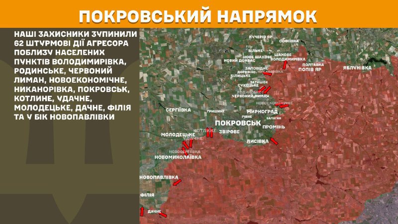 At Pokrovsk direction clashes yesterday near Volodymyrivka, Rodynske, Chervonyy Lyman, Novoekonomichne, Nykanorivka, Pokrovsk, Kotlyne, Udachne, Molodetske, Dachne, Filiya and towards Novopavlivka, - General Staff of Armed Forces of Ukraine reports