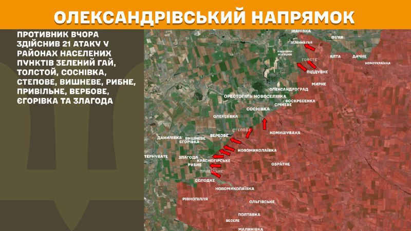 At Oleksandrivka direction clashes yesterday near Zelenyy Hay, Tolstoy, Sosnivka, Stepove, Vyshneve, Rybne, Pryvilne, Verbove, Yehorivka and Zlahoda, - General Staff of Armed Forces of Ukraine reports