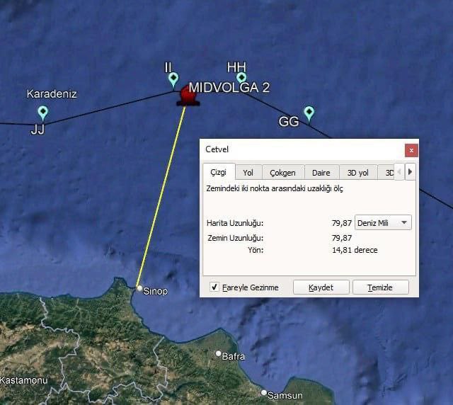 The Russian tanker MIDVOLGA-2, carrying sunflower oil from Russia to Georgia, was attacked 80 miles off the Black Sea coast of Turkey.