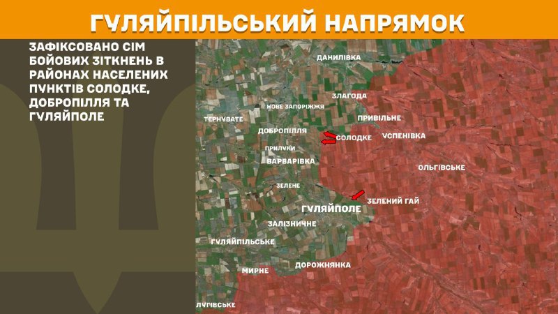 At Huliaipole direction clashes yesterday near Solodke, Dobropillya and Huliaipole, - General Staff of Armed Forces of Ukraine reports