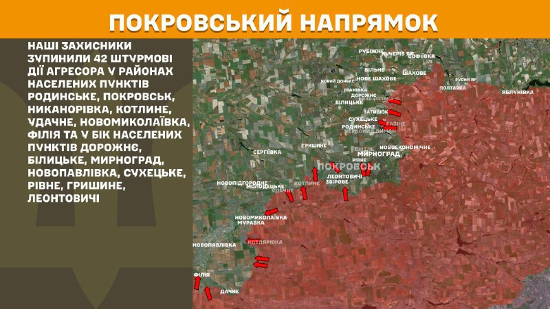 At Pokrovsk direction clashes yesterday near Rodynske, Pokrovsk, Nykanorivka, Kotlyne, Udachne, Novomykolayivka, Filiya and towards Dorozhnye, Bilytske, Myrnohrad, Novopavlivka, Sukhetske, Rivne, Hryshyne, Leontovychi, - General Staff of Armed Forces of Ukraine reports