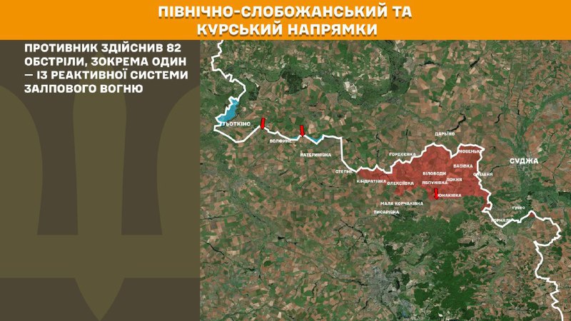 At Kursk and North Slobozhansky(Sumy) direction Ukrainian forces have repelled 3 Russian army assaults, - General Staff of Armed Forces of Ukraine reports