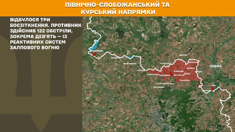 At Kursk and North Slobozhansky(Sumy) direction Ukrainian forces have repelled 3 Russian army assaults, - General Staff of Armed Forces of Ukraine reports