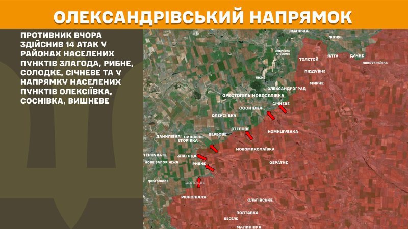 At Oleksandrivka direction clashes yesterday near Zlahoda, Rybne, Solodke, Sichneve and towards Oleksiyivka, Sosnivka, Vyshneve, - General Staff of Armed Forces of Ukraine reports