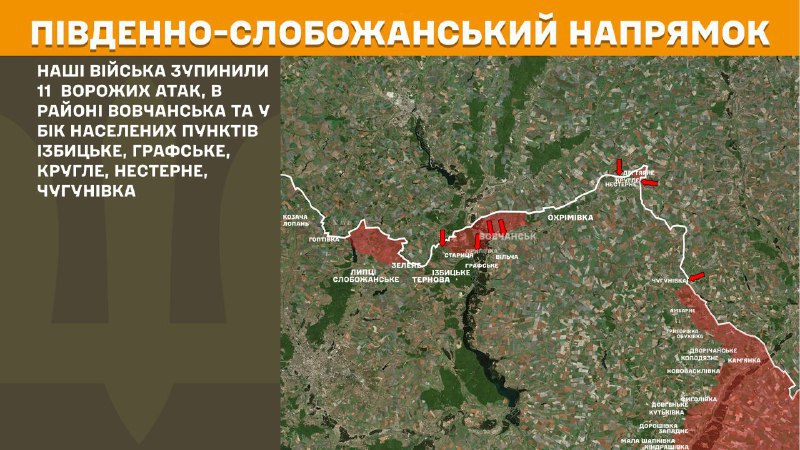 At South Slobozhansky(Kharkiv) direction clashes yesterday near Vovchansk and towards Izbytske, Hrafske, Kruhle, Nesterne, Chuhunivka, - General Staff of Armed Forces of Ukraine reports
