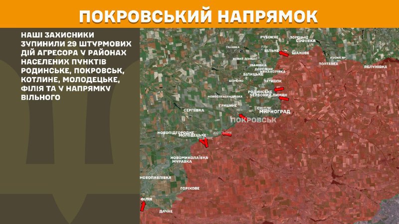 At Pokrovsk direction clashes yesterday near Rodynske, Pokrovsk, Kotlyne, Molodetske, Filiya and towards Vilne, - General Staff of Armed Forces of Ukraine reports