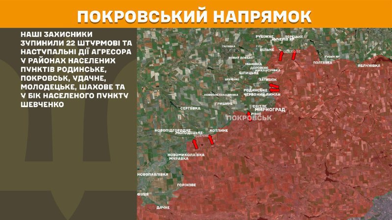 At Pokrovsk direction clashes yesterday near Rodynske, Pokrovsk, Udachne, Molodetske, Shakhove and towards Shevchenko, - General Staff of Armed Forces of Ukraine reports