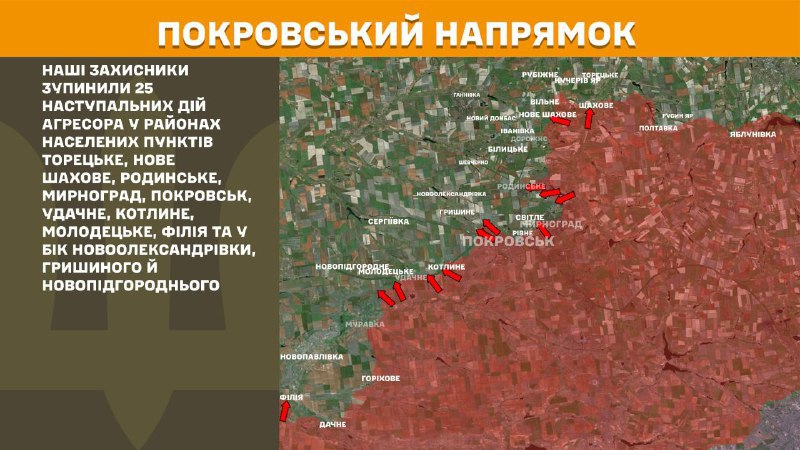 At Pokrovsk direction clashes yesterday near Toretske, Nove Shakhove, Rodynske, Myrnohrad, Pokrovsk, Udachne, Kotlyne, Molodetske, Filiya and towards Novooleksandrivka, Hryshyne and Novopidhorodne, - General Staff of Armed Forces of Ukraine reports
