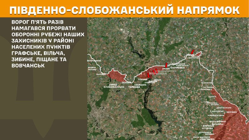 At South Slobozhansky(Kharkiv) direction clashes yesterday near Hrafske, Vilcha, Zybyne, Pischane and Vovchansk, - General Staff of Armed Forces of Ukraine reports