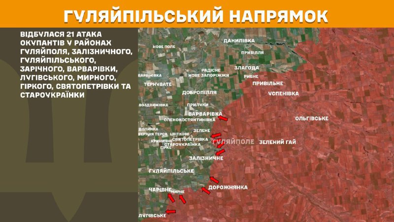 At Huliaipole direction clashes yesterday near Huliaipole, Zaliznychne, Huliaipilske, Zarichne, Varvarivka, Luhivske, Myrne, Hirke, Svyatopetrivka and Staroukrayinka, - General Staff of Armed Forces of Ukraine reports