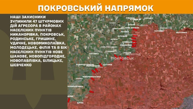 At Pokrovsk direction clashes yesterday near Nykanorivka, Pokrovsk, Rodynske, Hryshyne, Udachne, Novomykolayivka, Molodetske, Filiya and towards Nove Shakhove, Novopidhorodnie, Novopavlivka, Bilytske, Shevchenko, - General Staff of Armed Forces of Ukraine reports