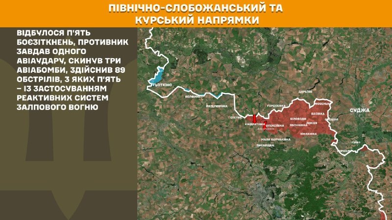 At Kursk and North Slobozhansky(Sumy) direction Ukrainian forces have repelled 5 Russian army assaults, - General Staff of Armed Forces of Ukraine reports