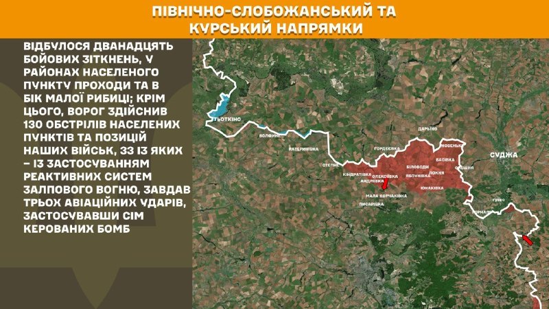 At Kursk and North Slobozhansky(Sumy) direction Ukrainian forces have repelled 12 Russian army assaults near Prokhody and towards Mala Rybytsa, - General Staff of Armed Forces of Ukraine reports