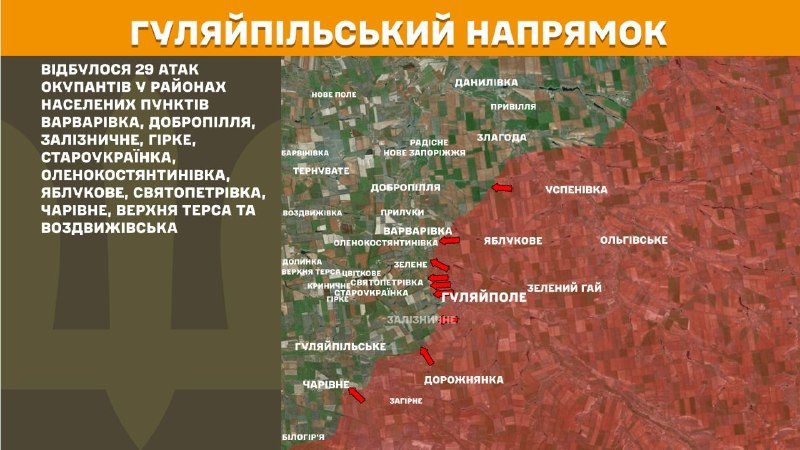 Ayer hubo enfrentamientos en dirección Huliaipole cerca de Varvarivka, Dobropillya, Zaliznychne, Hirke, Staroukrayinka, Olenokostyantynivka, Yablukove, Svyatopetrivka, Charivne, Verkhnya Tersa y Vozdvyzhivka, informa el Estado Mayor de las Fuerzas Armadas de Ucrania
