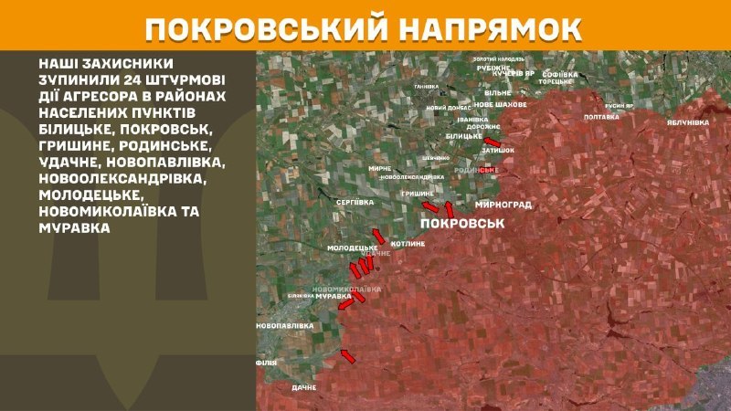 Ayer hubo enfrentamientos en dirección Pokrovsk cerca de Bilytske, Pokrovsk, Hryshyne, Rodynske, Udachne, Novopavlivka, Novooleksandrivka, Molodetske, Novomykolayivka y Muravka, informa el Estado Mayor de las Fuerzas Armadas de Ucrania.